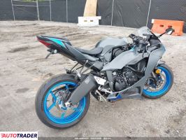 Kawasaki ZX 2026