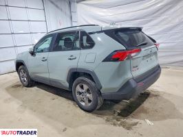 Toyota Pozostałe 2023 2