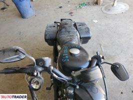 Harley-Davidson Pozostałe 2022