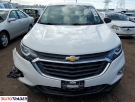 Chevrolet Equinox 2021 1 Chevrolet Equinox 2021 1