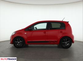 Skoda Citigo 2014 1.0 73 KM