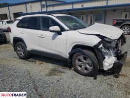 Toyota Pozostałe 2025 2