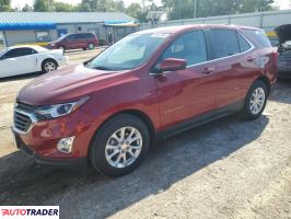 Chevrolet Equinox 2021 1