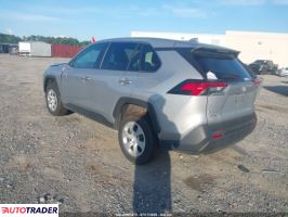 Toyota Pozostałe 2024 2