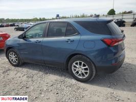 Chevrolet Equinox 2024 1 Chevrolet Equinox 2024 1