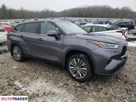 Toyota Highlander 2022 3 Toyota Highlander 2022 3