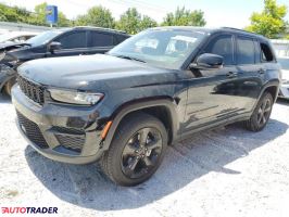 Jeep Grand Cherokee 2023 3