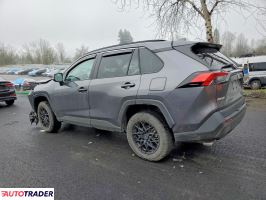 Toyota Pozostałe 2021 2