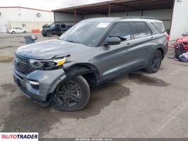 Ford Explorer 2024 2