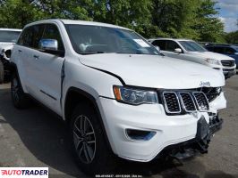 Jeep Grand Cherokee - zobacz ofertę