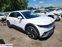 Hyundai Pozostałe 2025