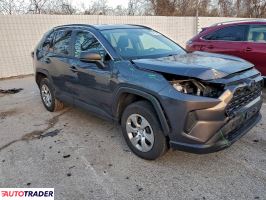 Toyota Pozostałe 2021 2