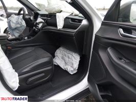 Jeep Grand Cherokee 2023 3
