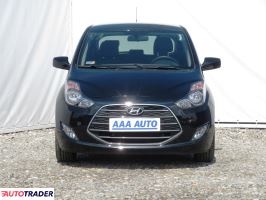 Hyundai ix20 2019 1.6 123 KM Hyundai ix20 2019 1.6 123 KM