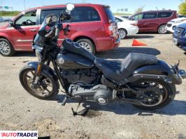 Harley-Davidson Pozostałe 2020