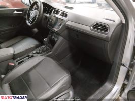 Volkswagen Tiguan 2021 2