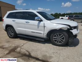 Jeep Grand Cherokee 2019 3
