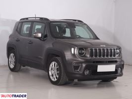 Jeep Renegade - zobacz ofertę