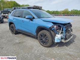 Toyota Pozostałe 2024 2
