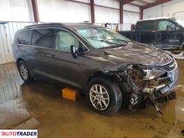 Chrysler Voyager 2021 3