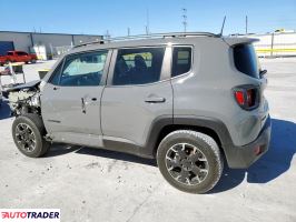 Jeep Renegade 2023 1