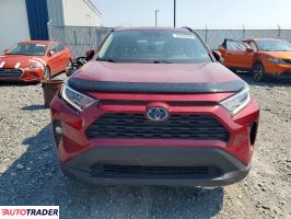 Toyota Pozostałe 2021 2