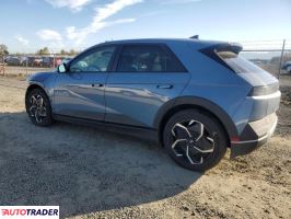 Hyundai Pozostałe 2023