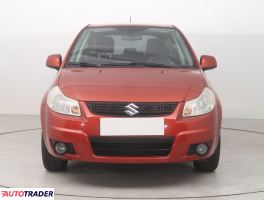 Suzuki Sx4 - zobacz ofertę