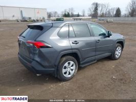 Toyota Pozostałe 2024 2 Toyota Pozostałe 2024 2