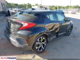 Toyota C-HR 2020 2 Toyota C-HR 2020 2