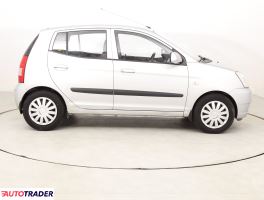Kia Picanto - zobacz ofertę