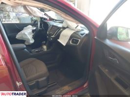 Chevrolet Equinox 2020 1 Chevrolet Equinox 2020 1