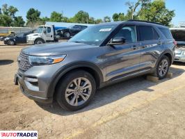 Ford Explorer 2024 2