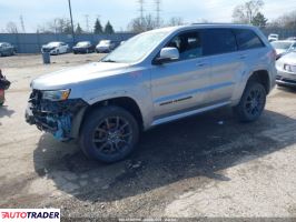 Jeep Grand Cherokee 2020 3