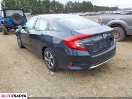 Honda Civic 2020 2