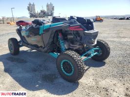 Polaris Pozostałe 2025 Polaris Pozostałe 2025