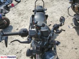 Harley-Davidson Pozostałe 2023 Harley-Davidson Pozostałe 2023