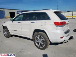 Jeep Grand Cherokee 2020 3
