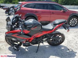 Kawasaki Pozostałe 2025 Kawasaki Pozostałe 2025
