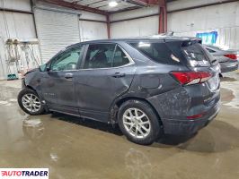 Chevrolet Equinox 2022 1