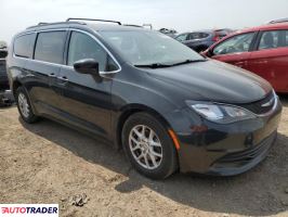 Chrysler Voyager 2020 3