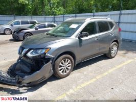 Nissan Rogue 2020 2