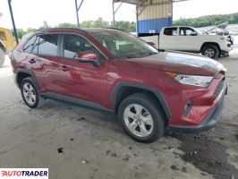 Toyota Pozostałe 2020 2 Toyota Pozostałe 2020 2