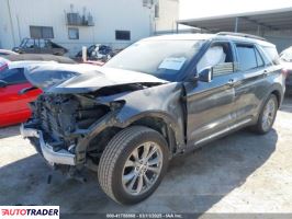 Ford Explorer 2020 2 Ford Explorer 2020 2