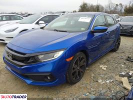 Honda Civic 2020 2