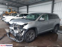 Toyota Highlander 2019 3 Toyota Highlander 2019 3