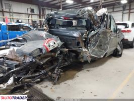 Ford Pozostałe 2021 3