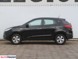 Hyundai ix35 2012 1.6 132 KM