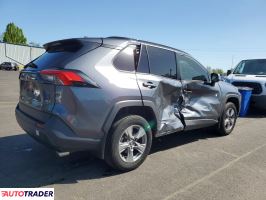 Toyota Pozostałe 2022 2