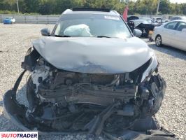Nissan Rogue 2021 2 Nissan Rogue 2021 2